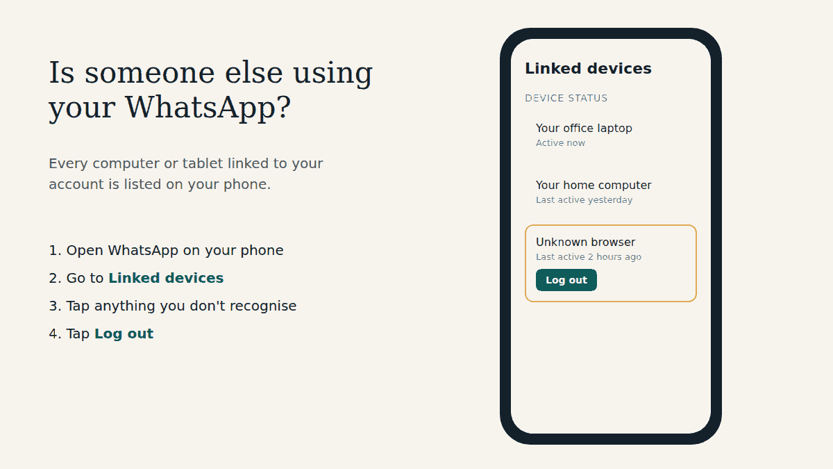 Diagram of a phone's Linked devices list with two familiar computers and one unknown browser highlighted with a Log out button